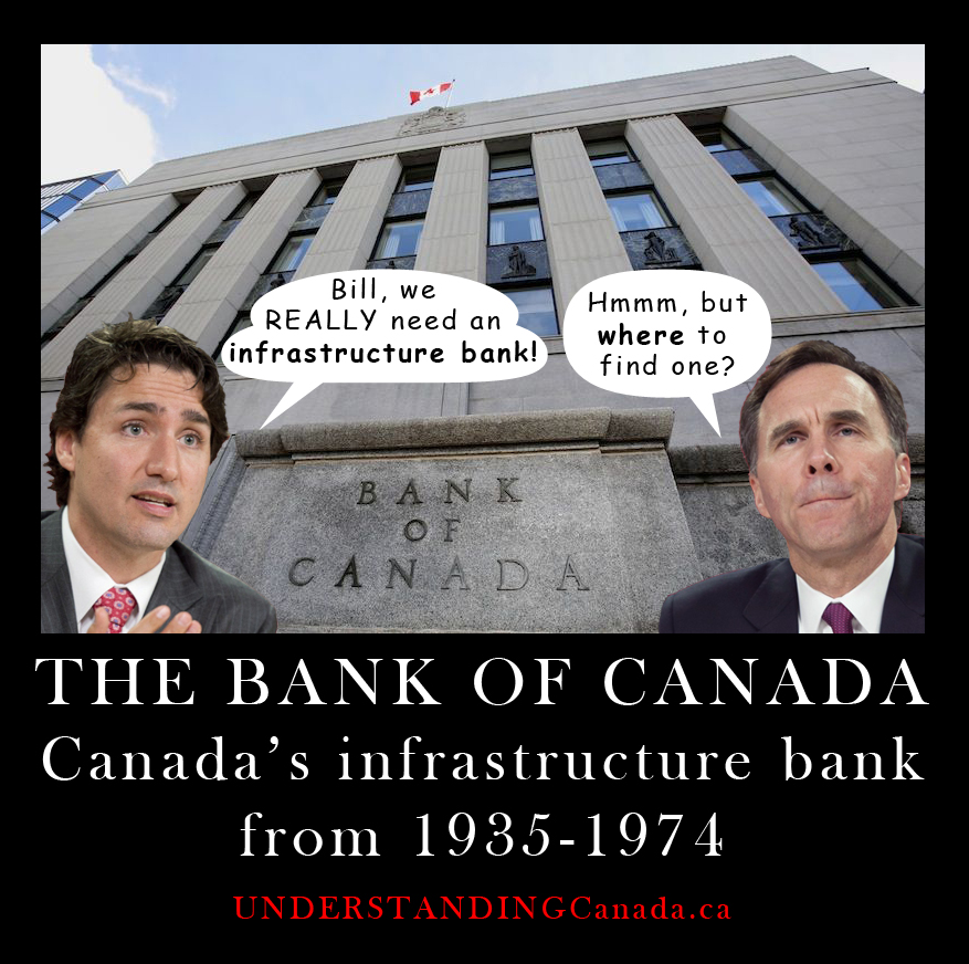 Bank of Canada vs. Canadian Infrastructure Bank ...