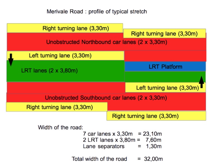 roadprofile.jpg